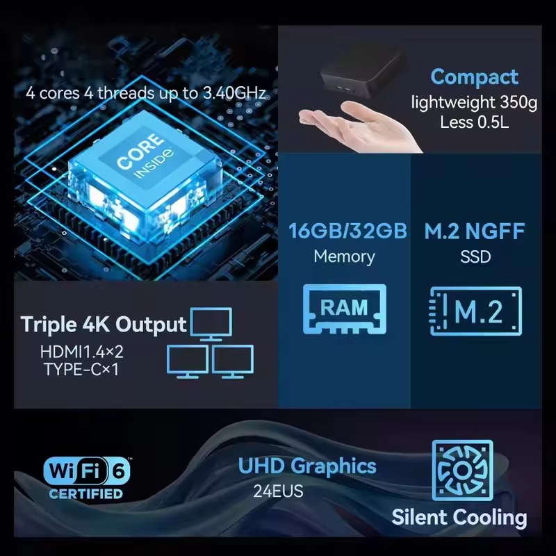 2026 Dainty Pliable MINI PC Wi - Pc Gaming I3 incelemesi ve fiyatı