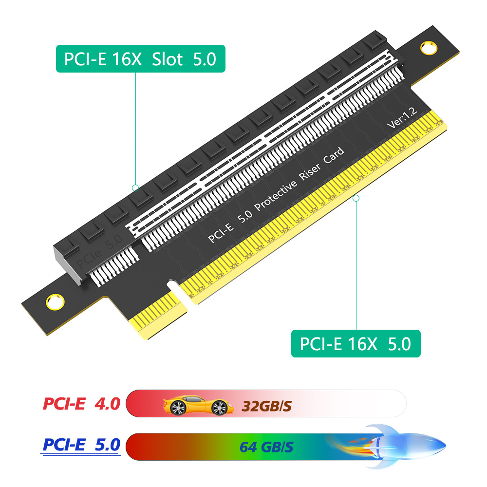 PCI-E 5.0 4.0 16X Test Protect - Pc Gaming Test incelemesi ve fiyatı
