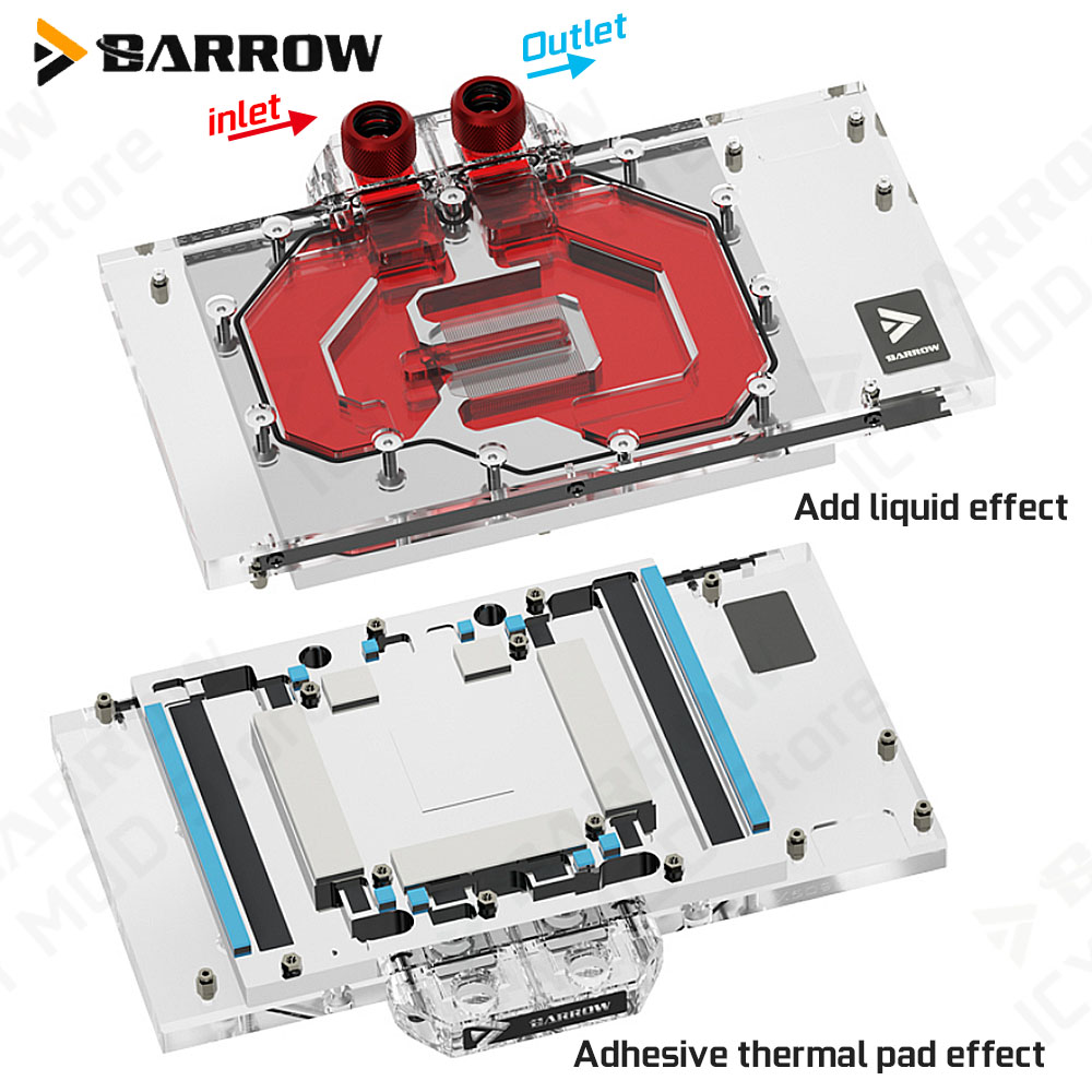 Barrow VGA Water Block for Gig - Pc Gaming Water Cooling incelemesi ve fiyatı