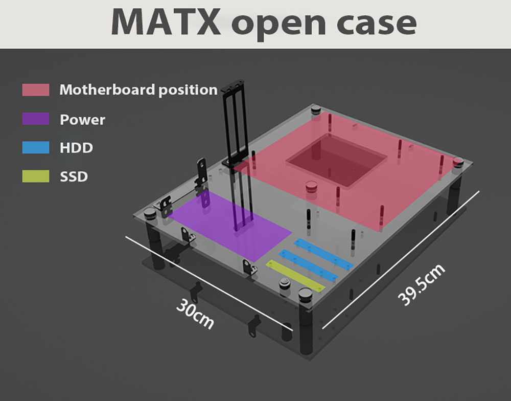 Open PC Case Test Bench DIY Ac - Pc Gaming Test incelemesi ve fiyatı