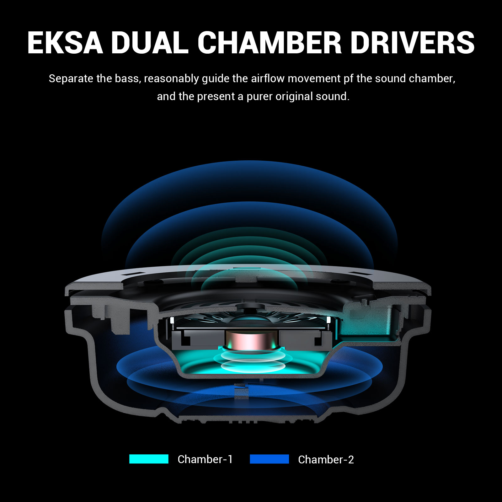 EKSA E4 Wired Headset Gamer 3. - Pc Gaming Y Monitor incelemesi ve fiyatı