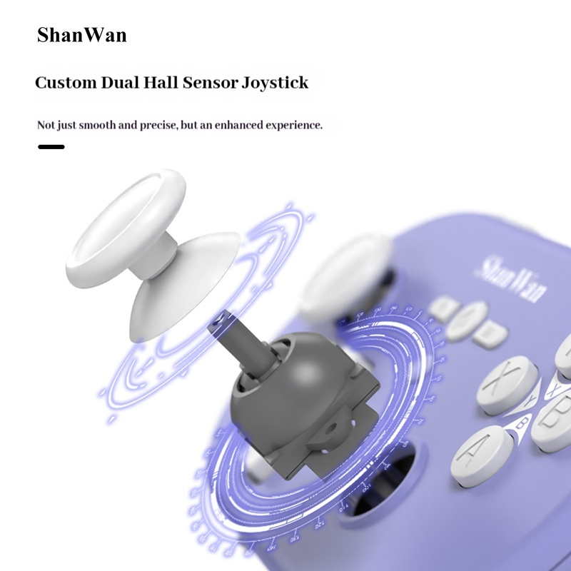 Upgraded Shanwan Q37pro Mini P - Pc Gaming Apple incelemesi ve fiyatı