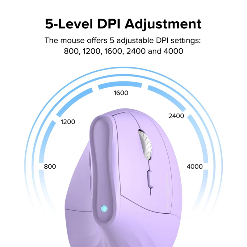 New!!4000DPI Wireless Vertical - Pc Gaming Aaa incelemesi ve fiyatı