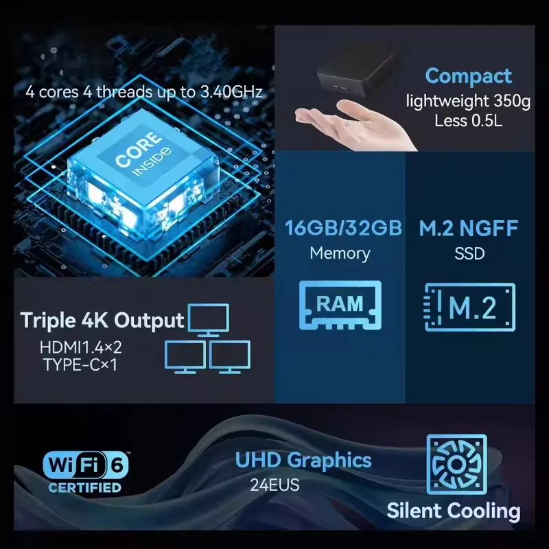 Intel Core i3 6100  MINI PC  W - Pc Gaming I3 incelemesi ve fiyatı