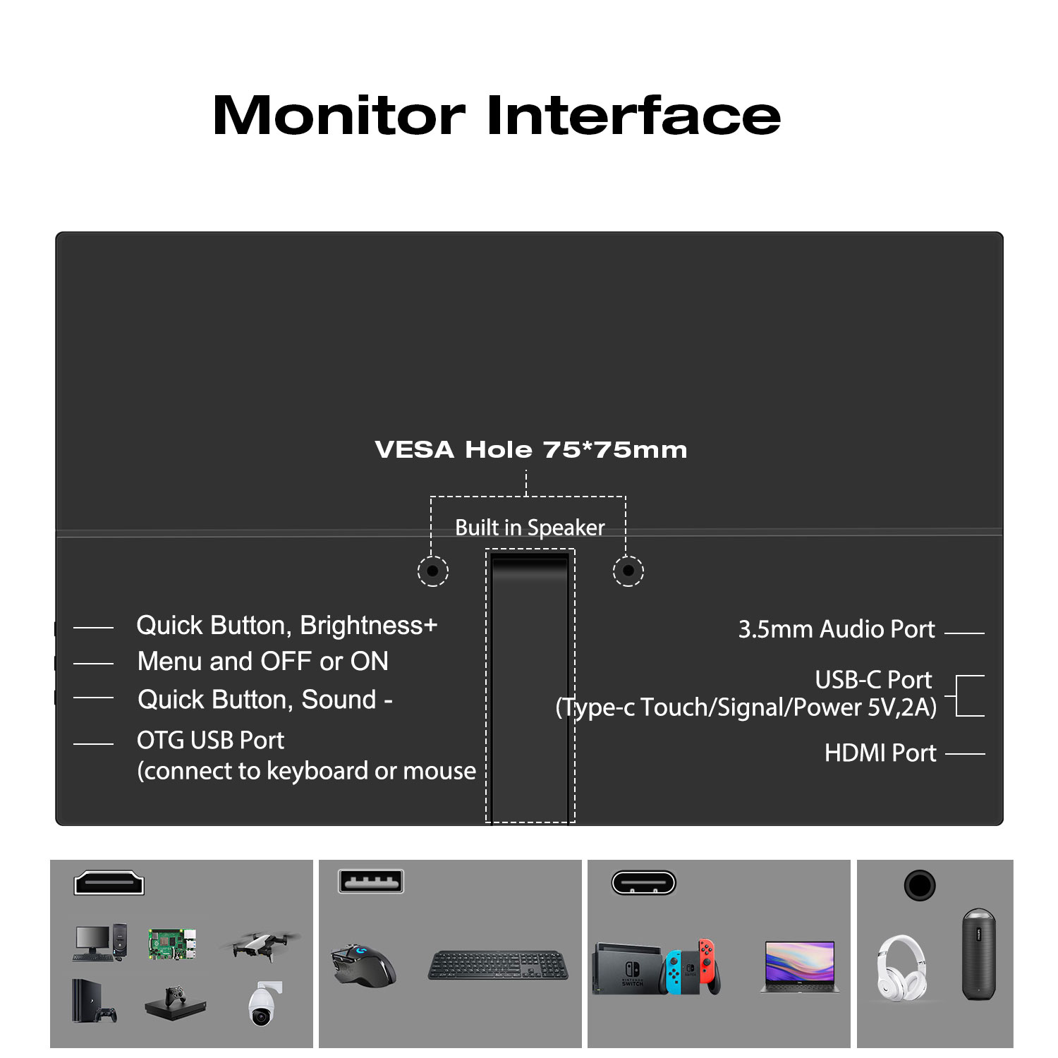 1920*1080 14-inch Portable Mon - Pc Gaming On Tv incelemesi ve fiyatı