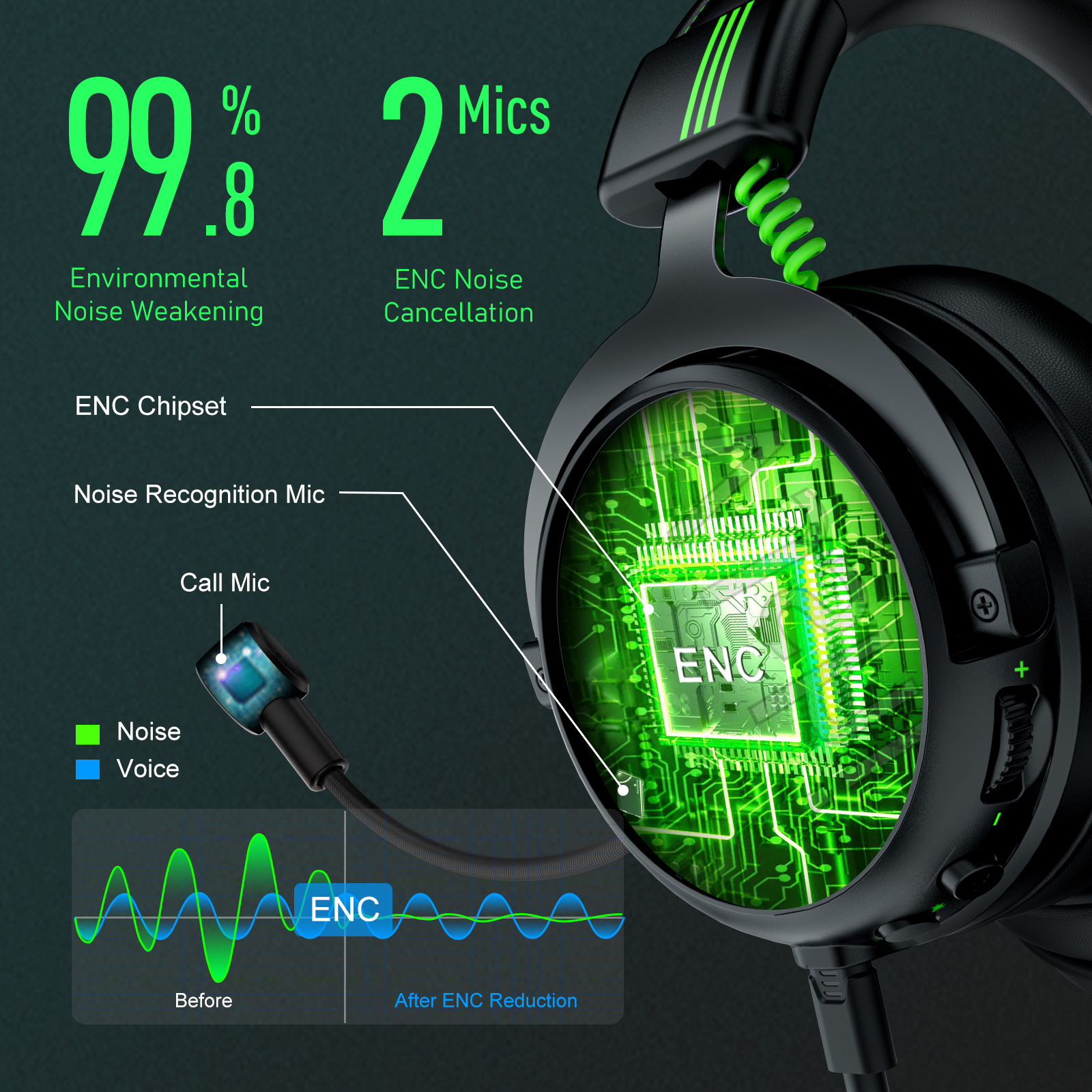 EKSA E5000 Pro Gaming Headphon - Pc Gaming Y Monitor incelemesi ve fiyatı