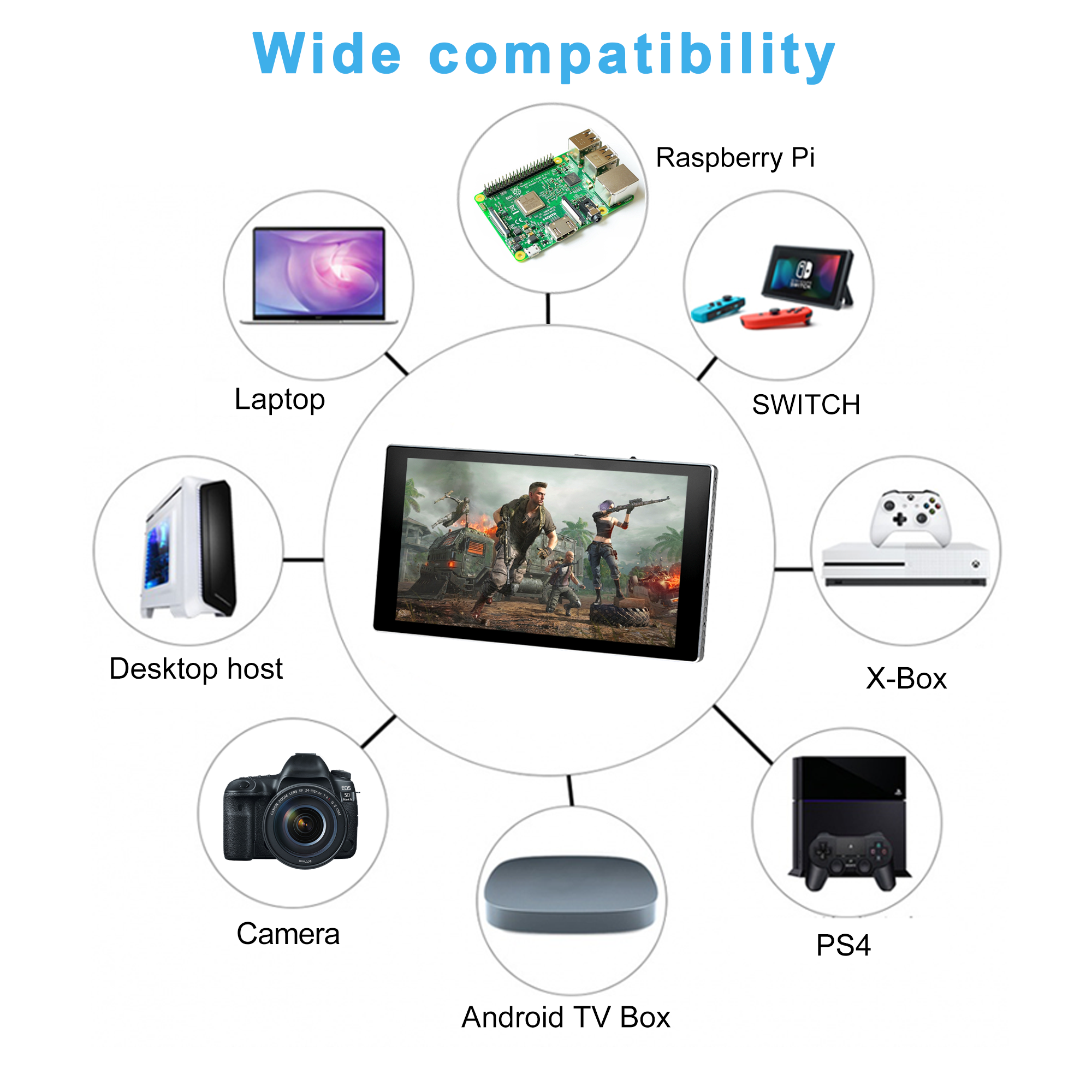 Wisecoco 7 Inch Portable Touch - Pc Gaming Y Monitor incelemesi ve fiyatı