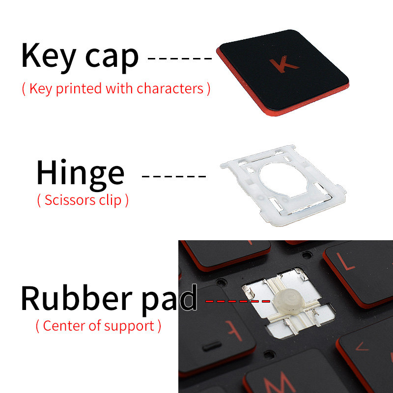 Replacement Keycap Key Cap Rub - Pc Gaming Apple incelemesi ve fiyatı