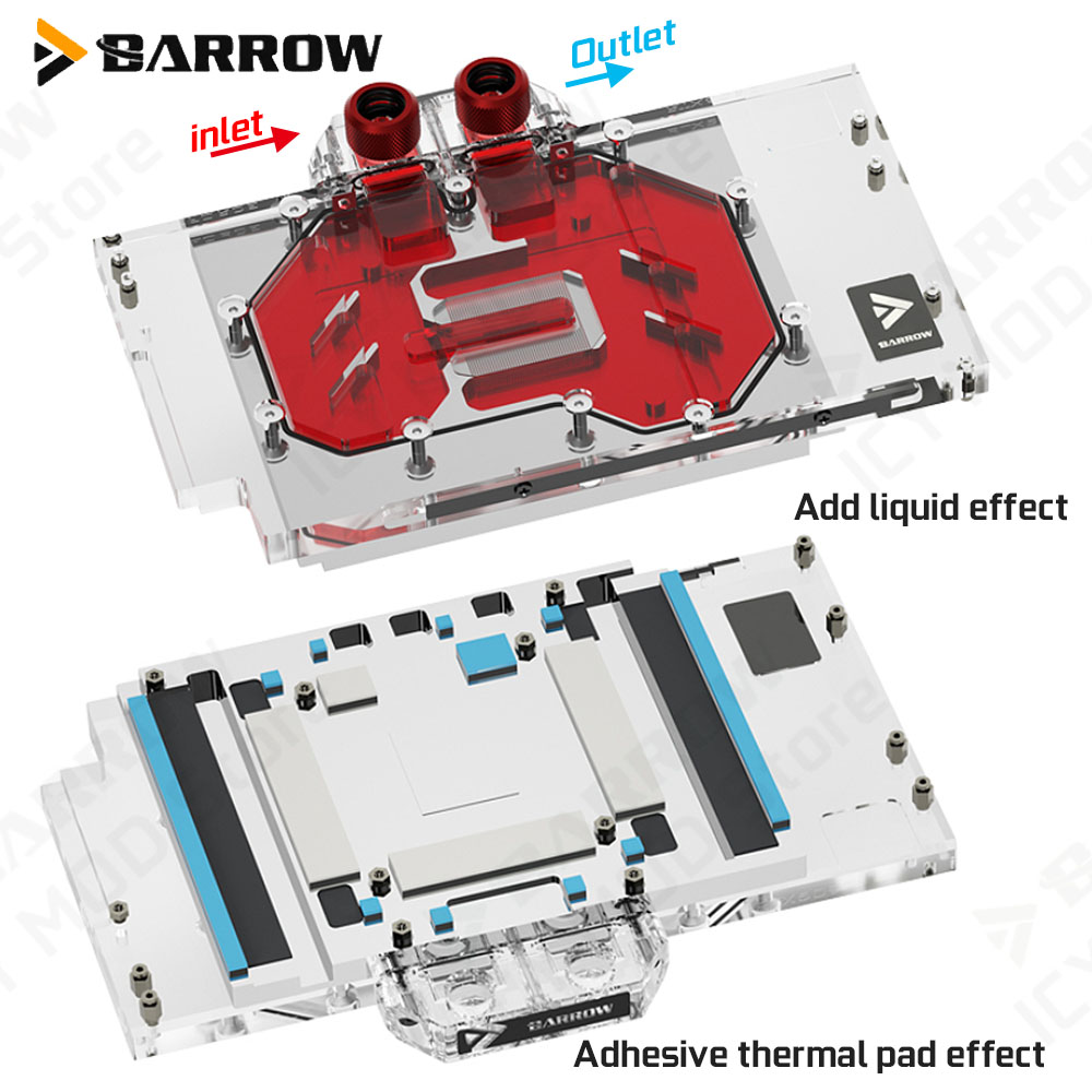 Barrow Display Card Water Cool - Pc Gaming Water Cooling incelemesi ve fiyatı