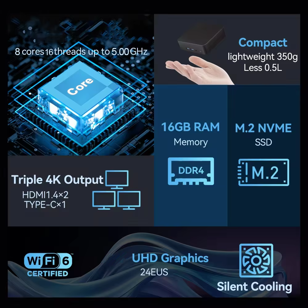 MINI PC Windows 11 Intel Core  - Pc Gaming I3 incelemesi ve fiyatı