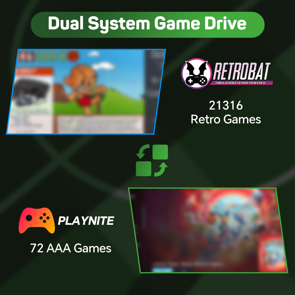 Portable Game HDD for N64/PS3/ - Pc Gaming Aaa incelemesi ve fiyatı