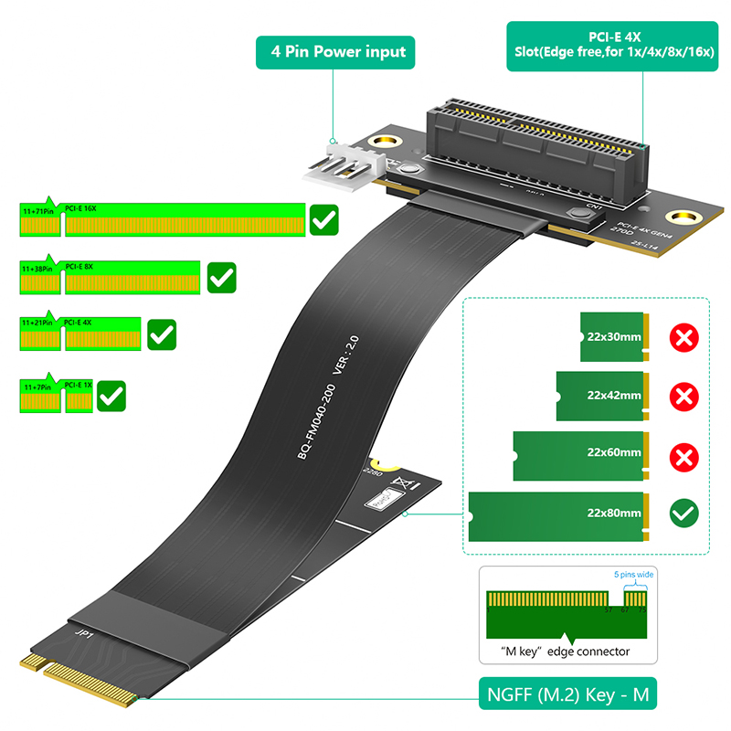 NVME to PCIE X4 Riser Cable M. - Pcie Riser Cable incelemesi ve fiyatı