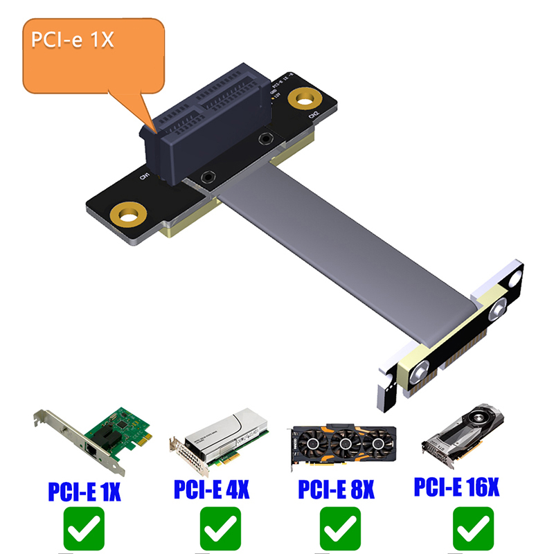 PCIE X1 Riser Cable Dual 90 De - Pcie Riser Cable incelemesi ve fiyatı