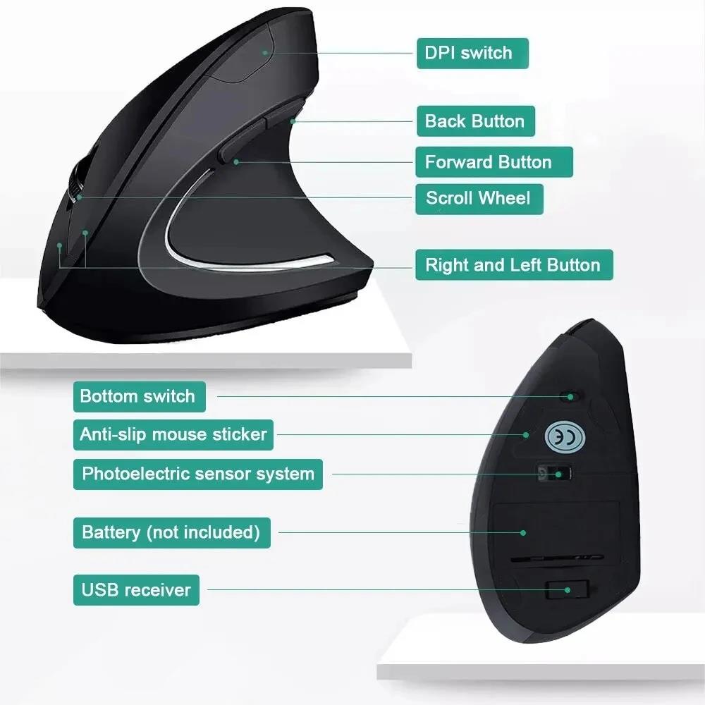 Vertical Ergonomic Portable 2. - Pc Gaming Aaa incelemesi ve fiyatı