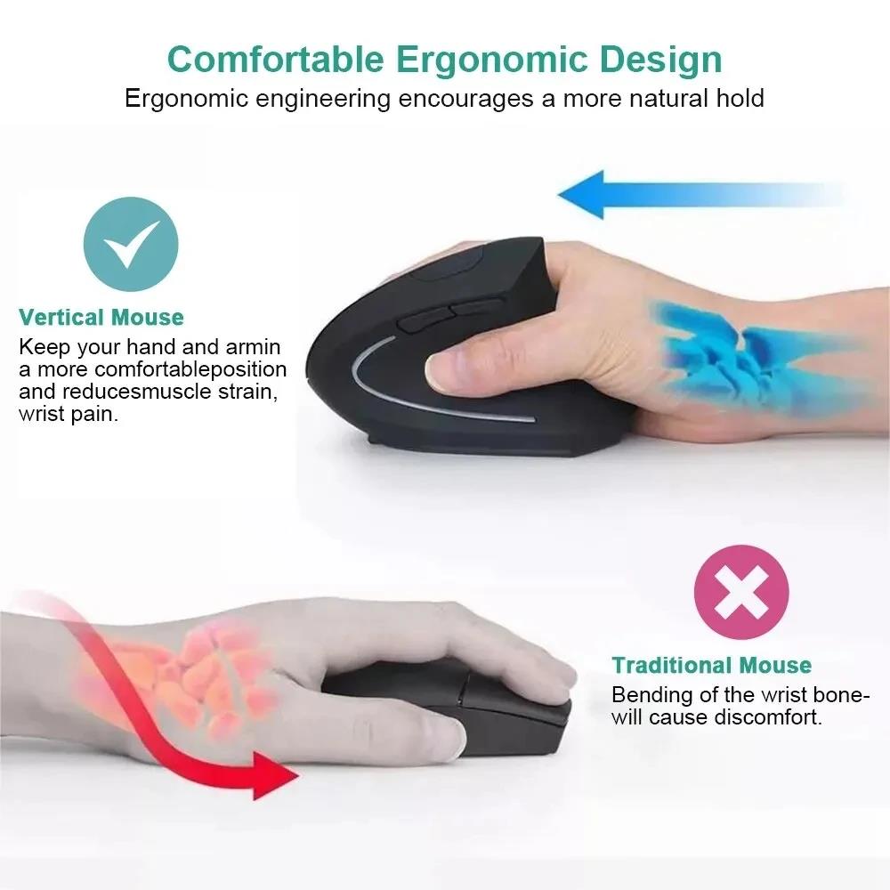 Vertical Ergonomic Portable 2. - Pc Gaming Aaa incelemesi ve fiyatı